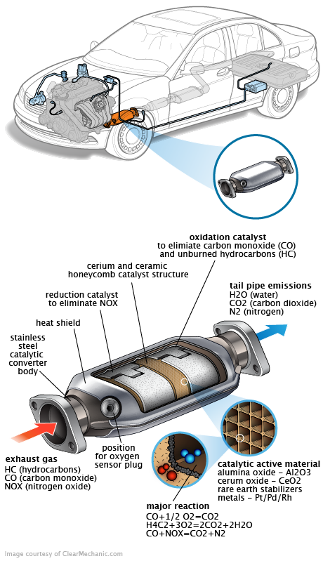 See P02AB repair manual