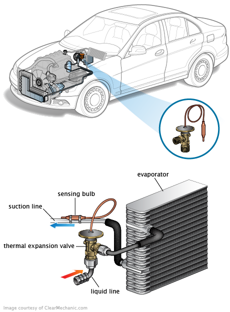 See P02AB repair manual